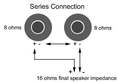 2 16 ohm speakers wired to 8 ohms